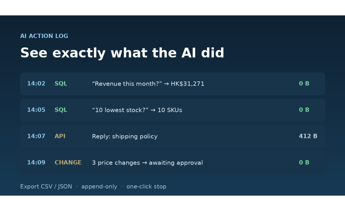 See exactly what the AI did: the action log