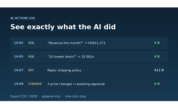 See exactly what the AI did: the action log