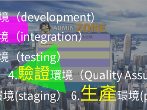 什麼是Staging/production site網站?