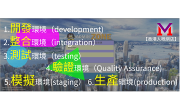 什麼是Staging/production site網站?